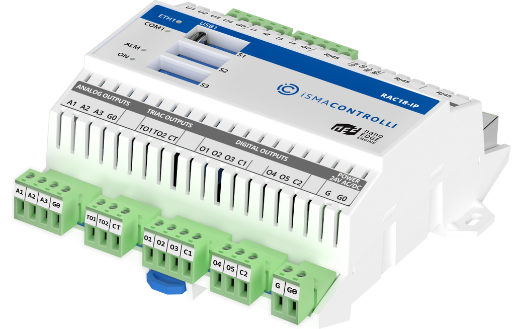 RAC-18-IP